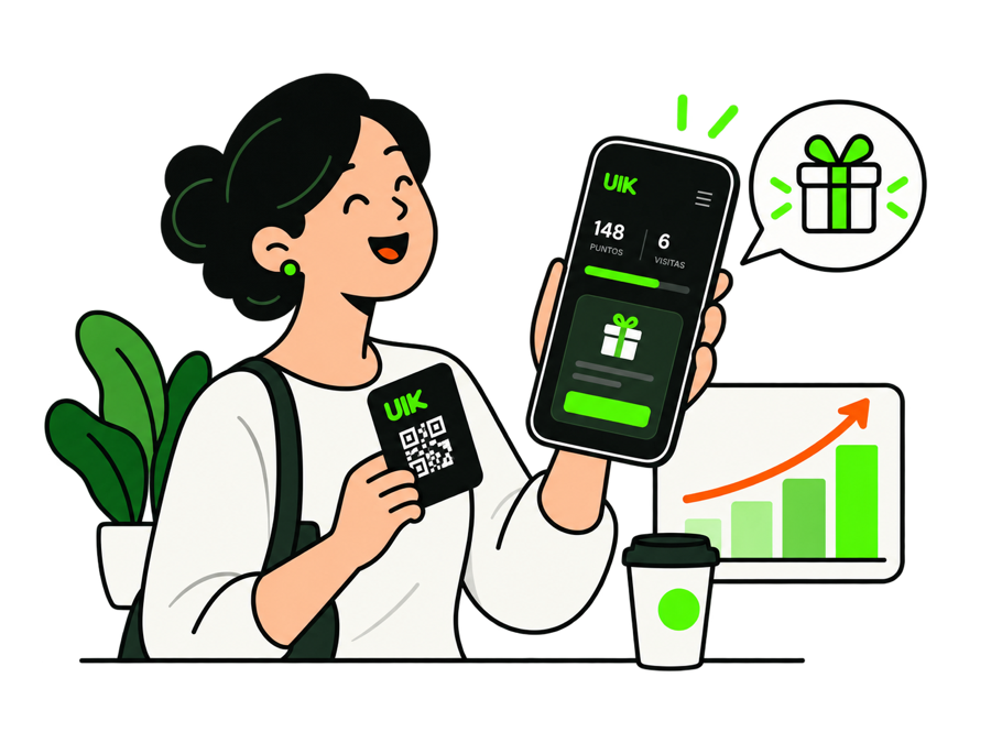 Cliente consultando sus puntos, visitas y recompensas en UIK